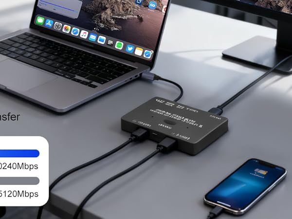 usb-c kvm