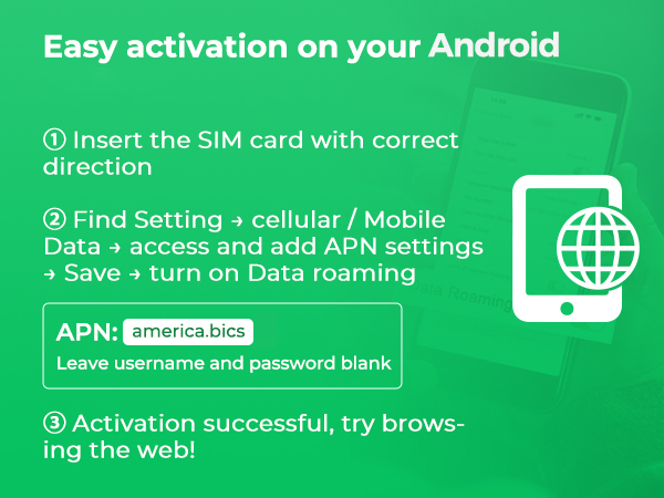 esim card