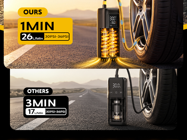 Tire Inflator
