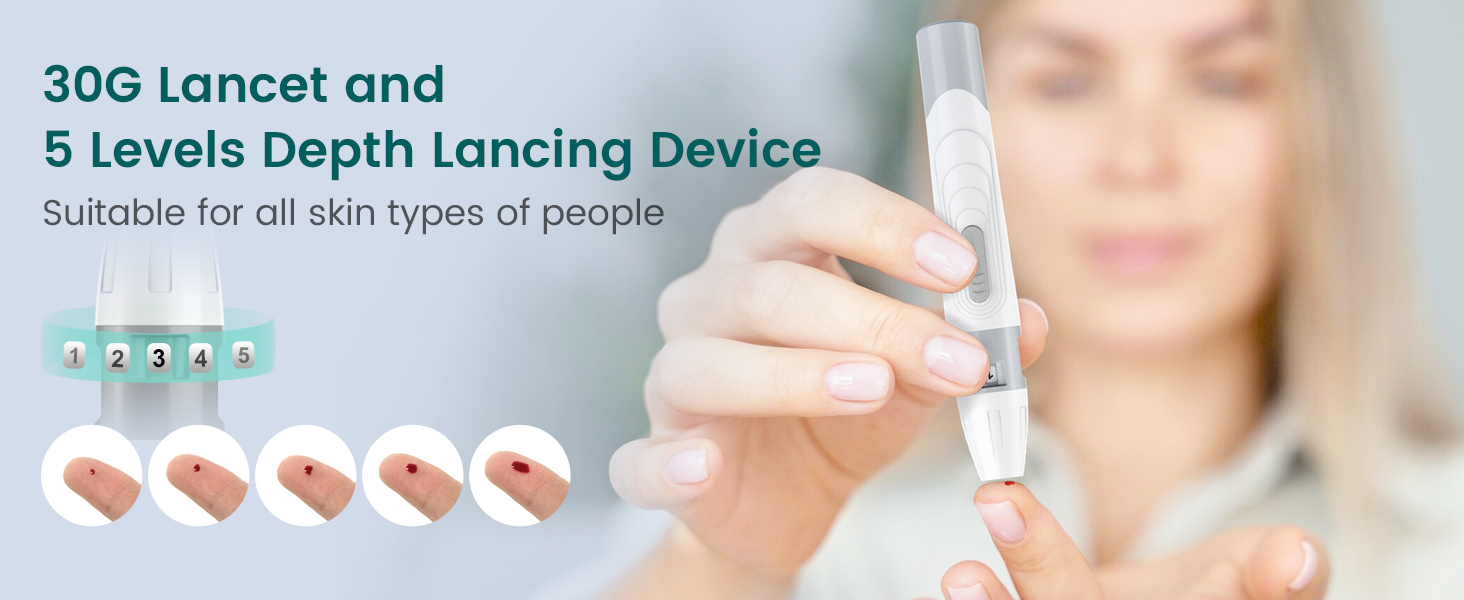 glucose monitor