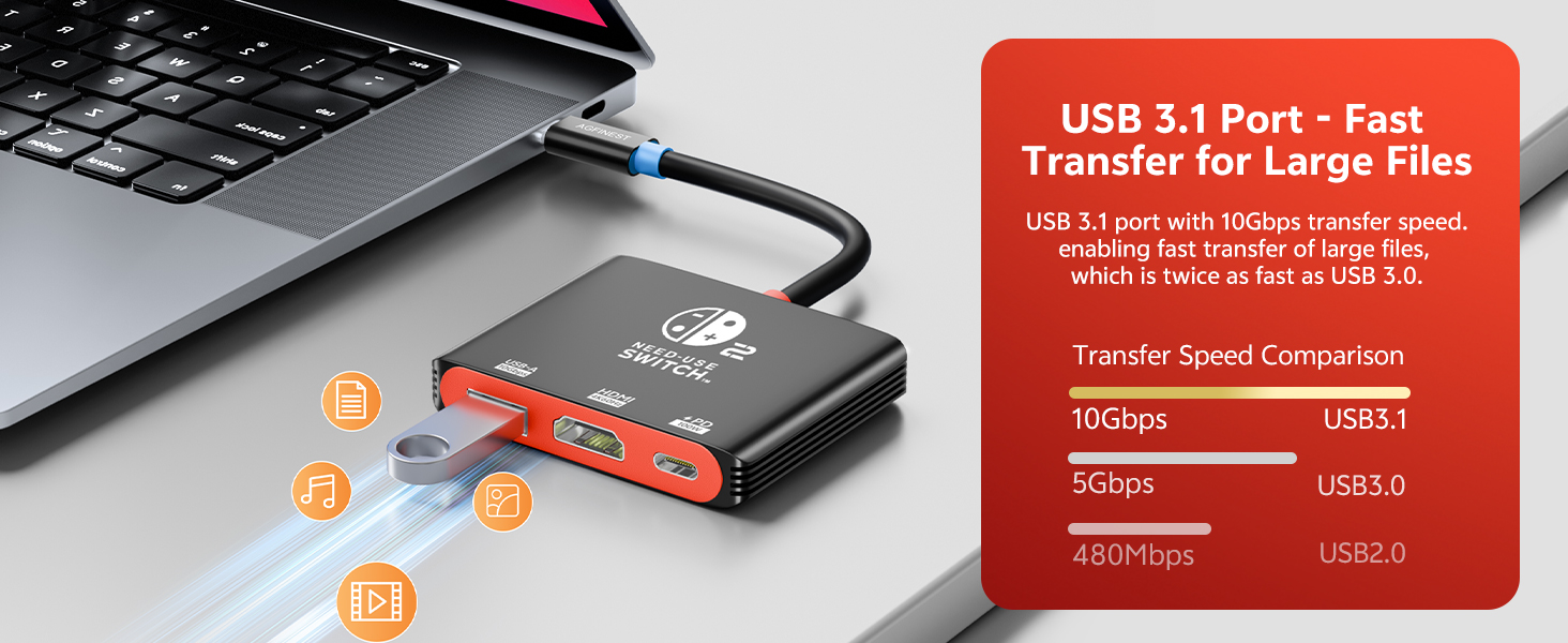High Speed Data Transfer