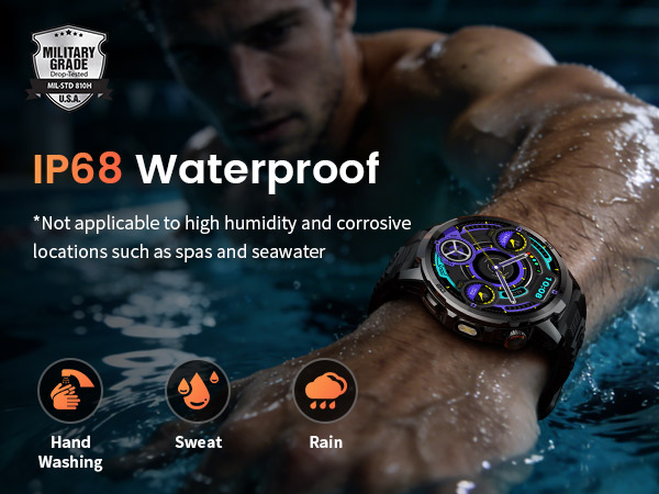 smart watches for men-android smart watches for men-fitness smart watches for men-best smart watch