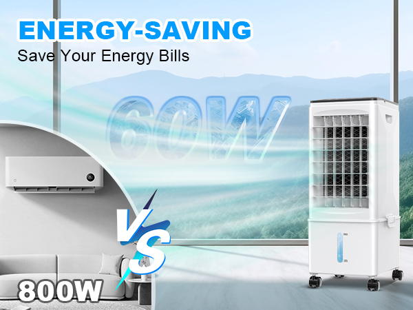 Portable Air Conditioners
