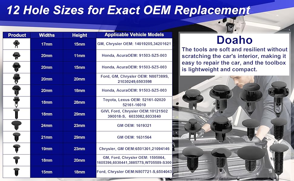 auto trim removal tool kit