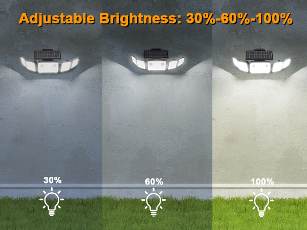Adjustable brightness