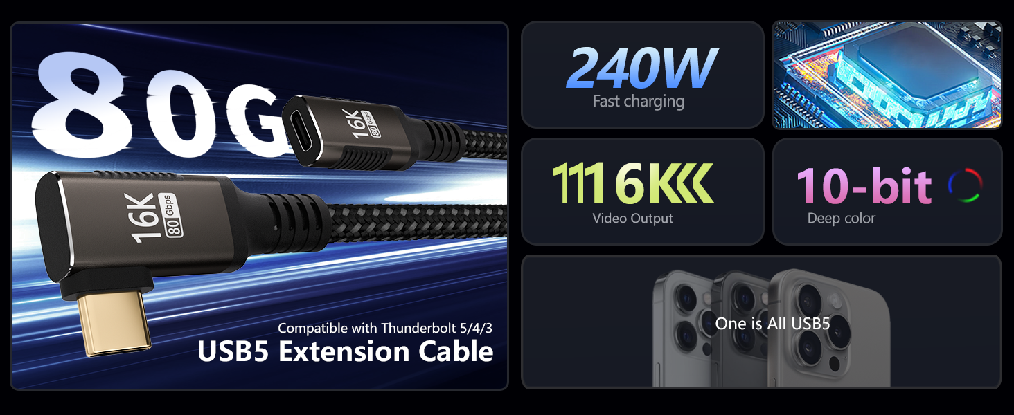 USB5 Extension Cable