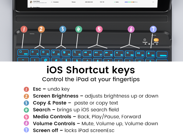 ipad air m2 keyboard