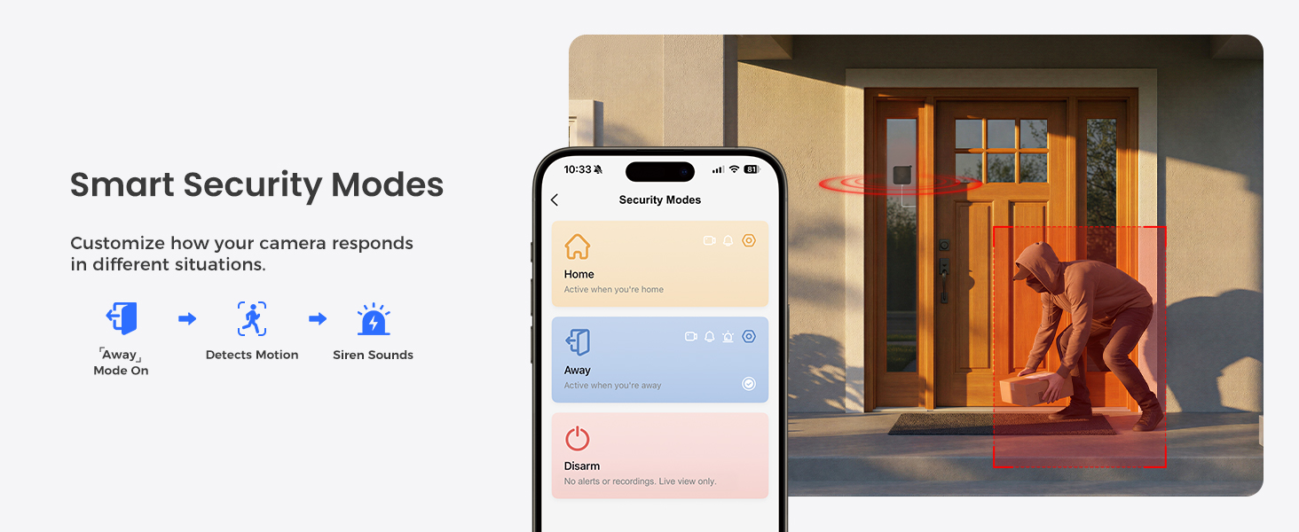 Smart Security Modes