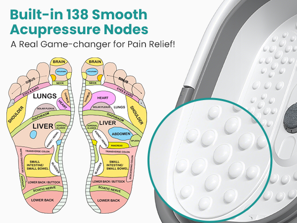 Nekteck Foot Soaking Tub Collapsible Bucket for Foot Bath Soak Tub