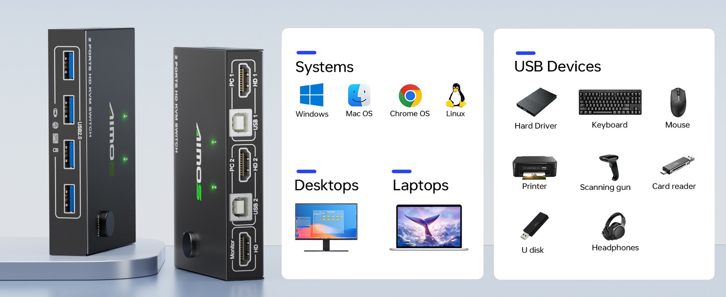 2 port kvm switches hdmi