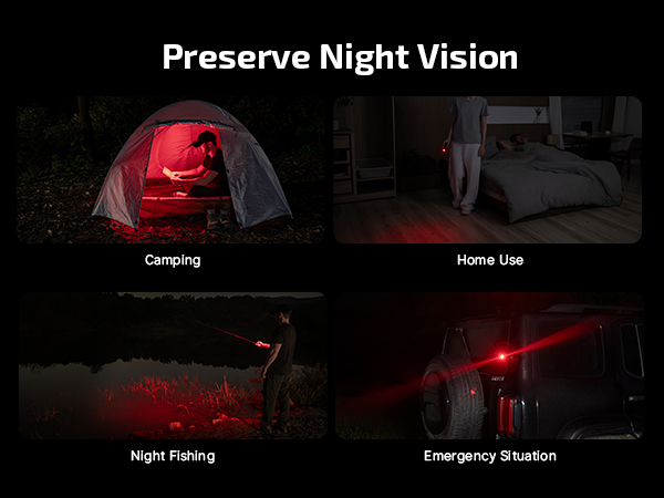 Two brightness levels of red light work for reading outdoors, home use, fishing and emergencies