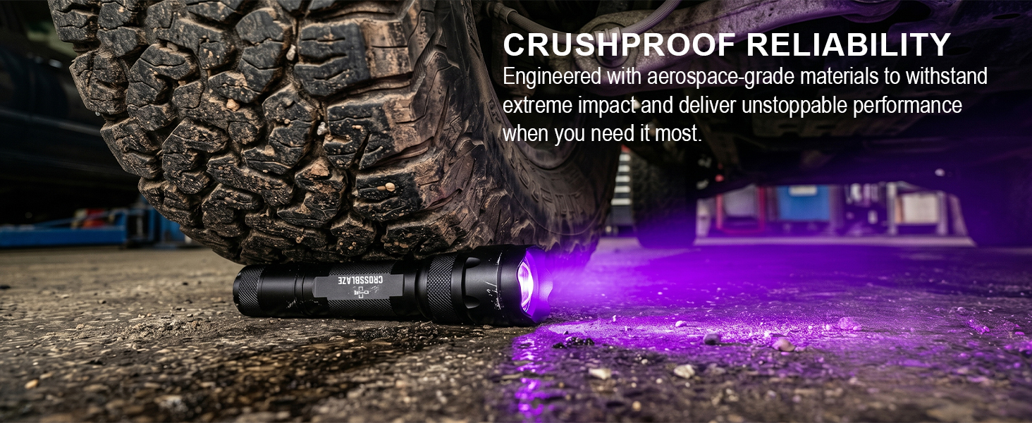 Crushproof Reliability