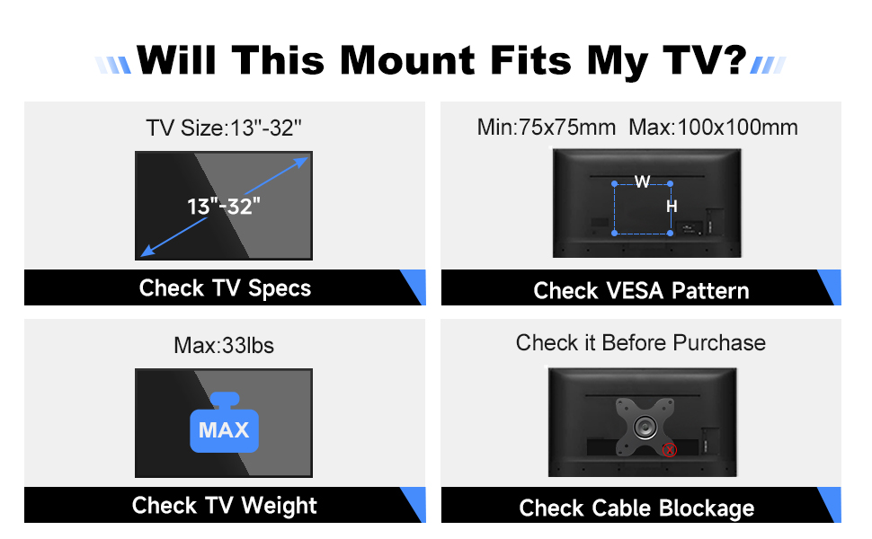 check before purchase