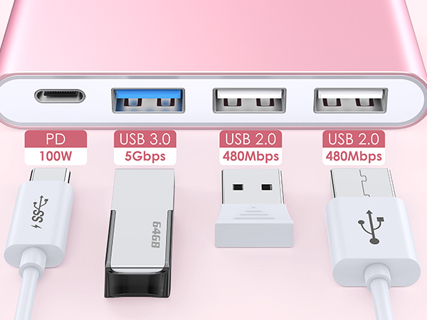 USB C hub