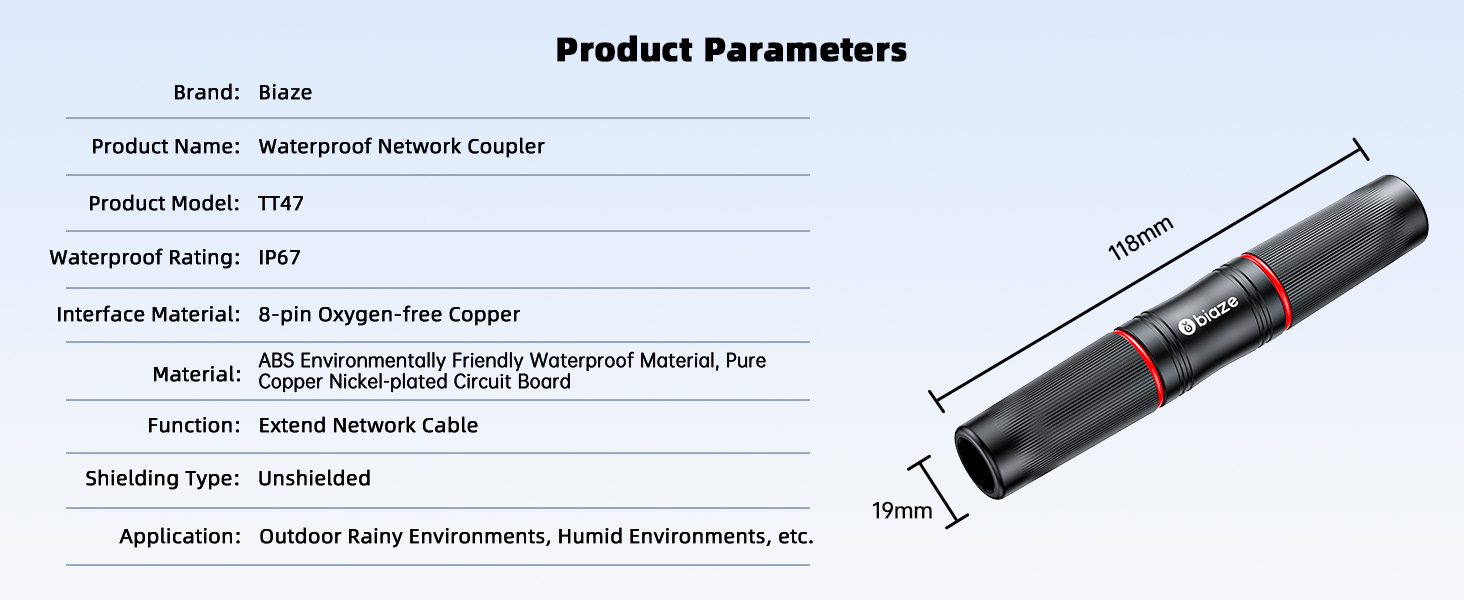 Waterproof RJ45 Coupler