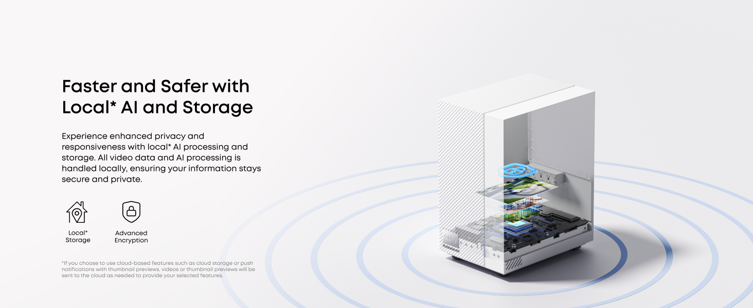 Faster and Safer with Local* Al and Storage