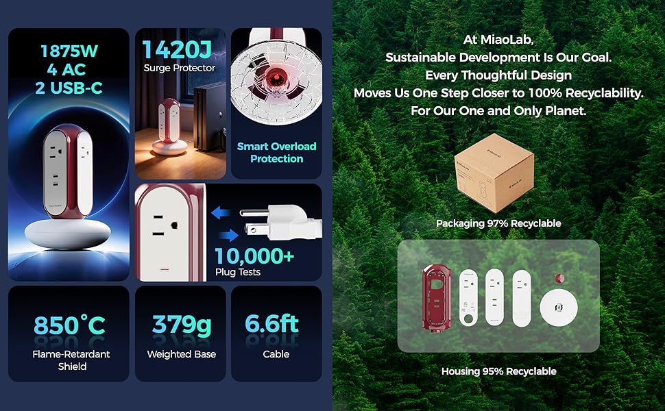 Tower power strip with 4 AC, 2 USB-C ports, surge protection and eco-friendly recyclable packaging.