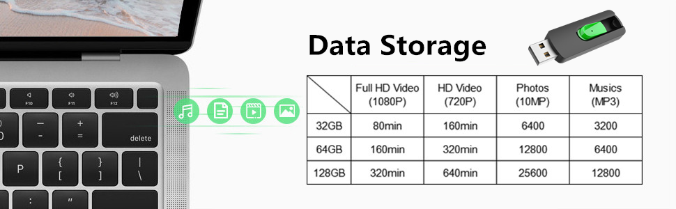 flash drive usb flash drive thumb drive 64gb 64g 64gig