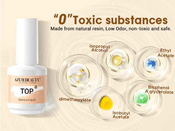 dip powder liquids