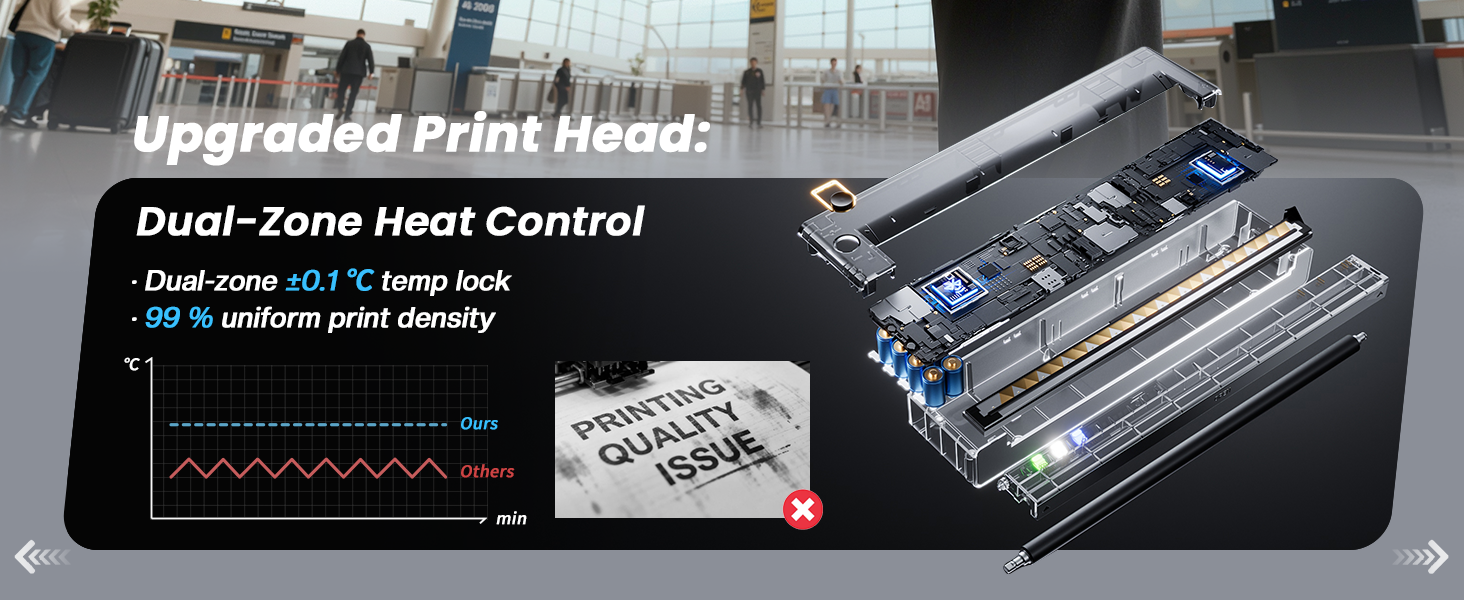 A28U portable printer