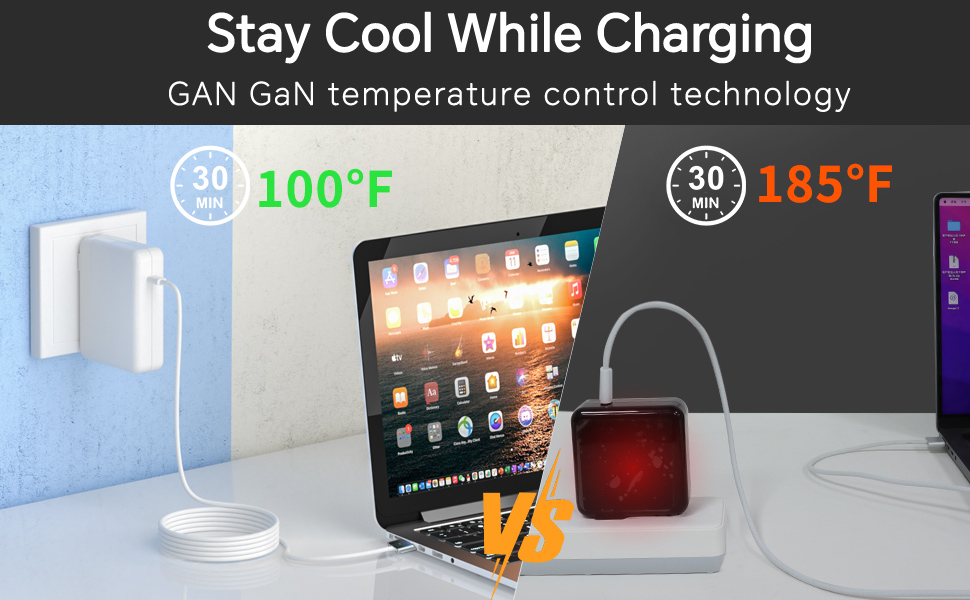 MacBook Pro 16 14 inch Mac Air 15 13 inch 2025 Fast Laptop Charger Power 6.6FT Type C to Magnetic 3