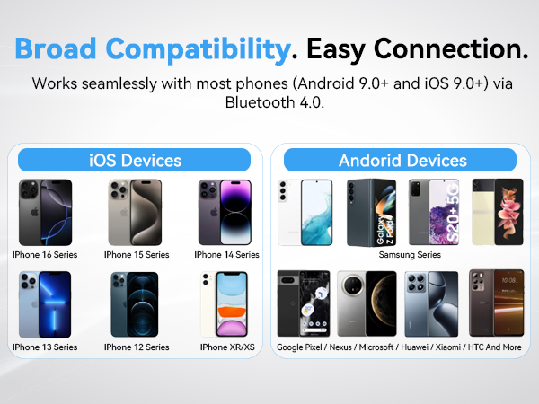 broad compatibility, fit you system