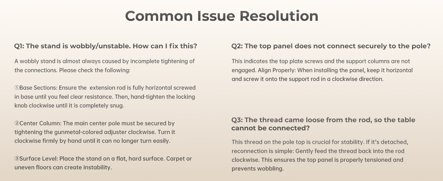 common issue resolution
