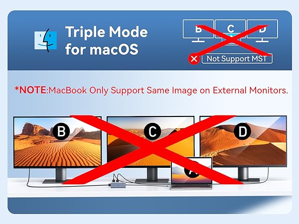 macbook air docking station dual monitor macbook pro docking station