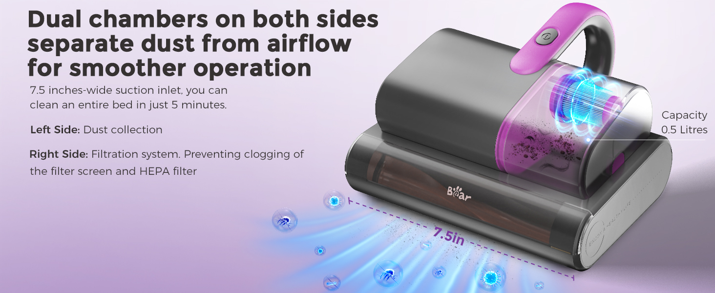 mattress vacuum cleaner uv sanitizing