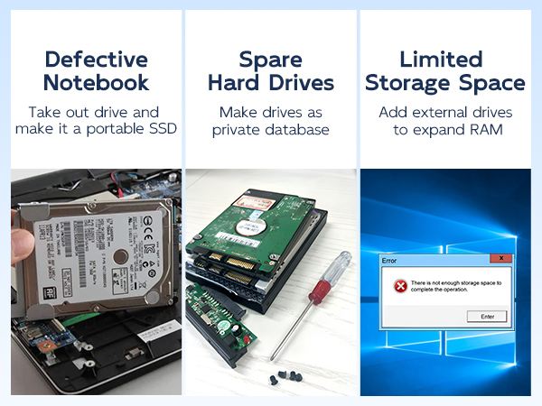 sata drive ssd to usb 3.0 adapter 2.5 hdd to usb-a converter for computer spare hard disk drive