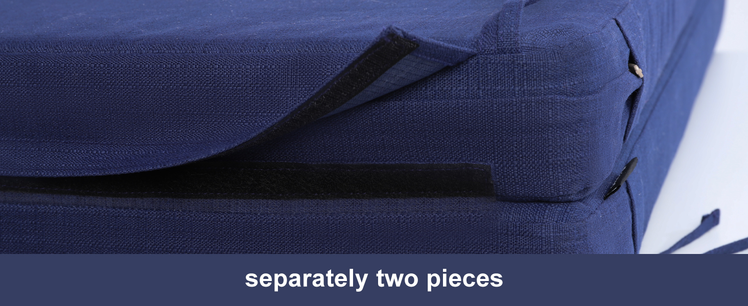 separable