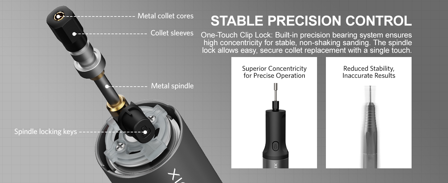 rotary tool