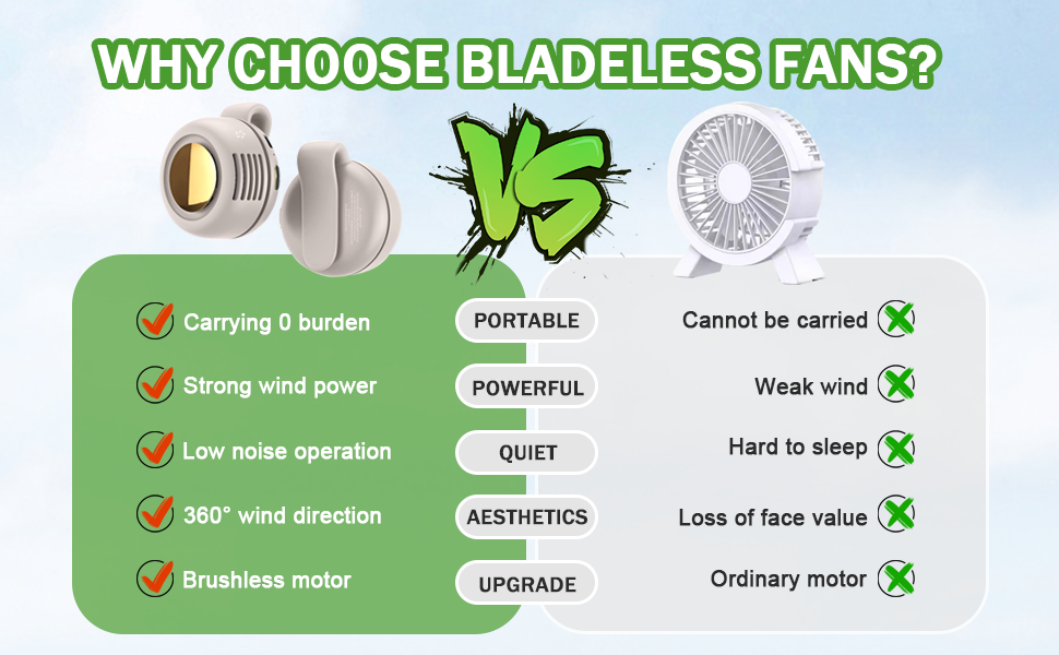 portable fan clip on