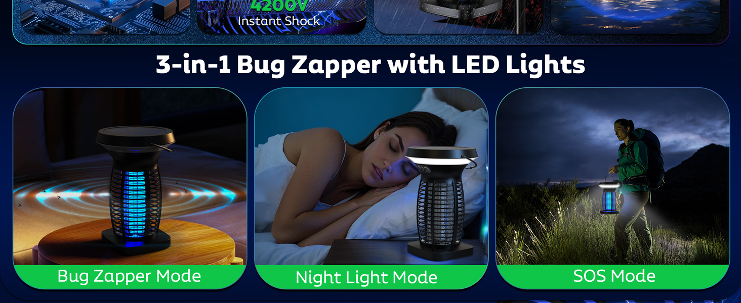 Solar Bug Zapper