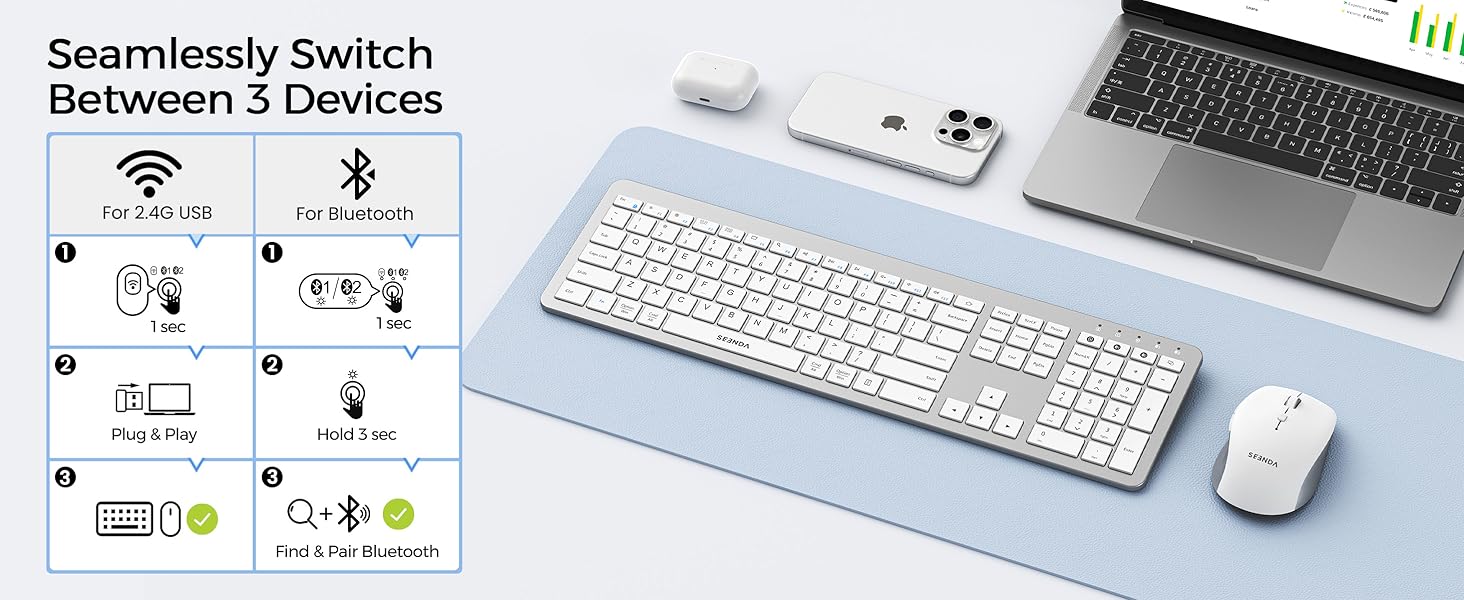 multi deivce keyboard and mouse