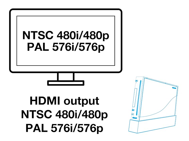 hdmi for wii wii to hdmi hdmi wii wii hdmi wii hdmi adapter wii upscaler wii connector to hdmi wii 2