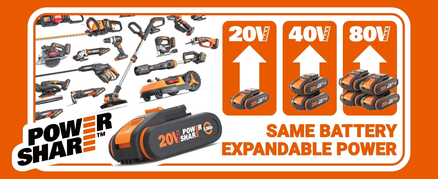 Worx Power Share