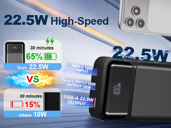 portable charger,power bank for iphone,portable charger power bank,battery pack,external charger