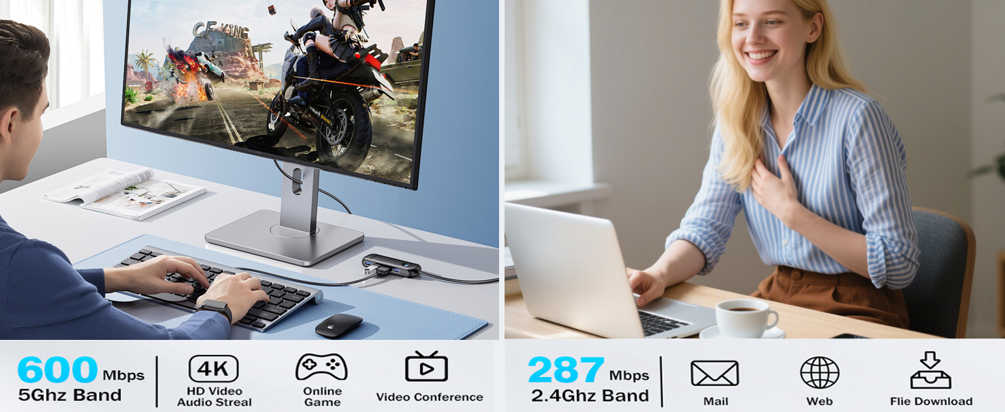 AX900 USB Bluetooth WiFi Adapter