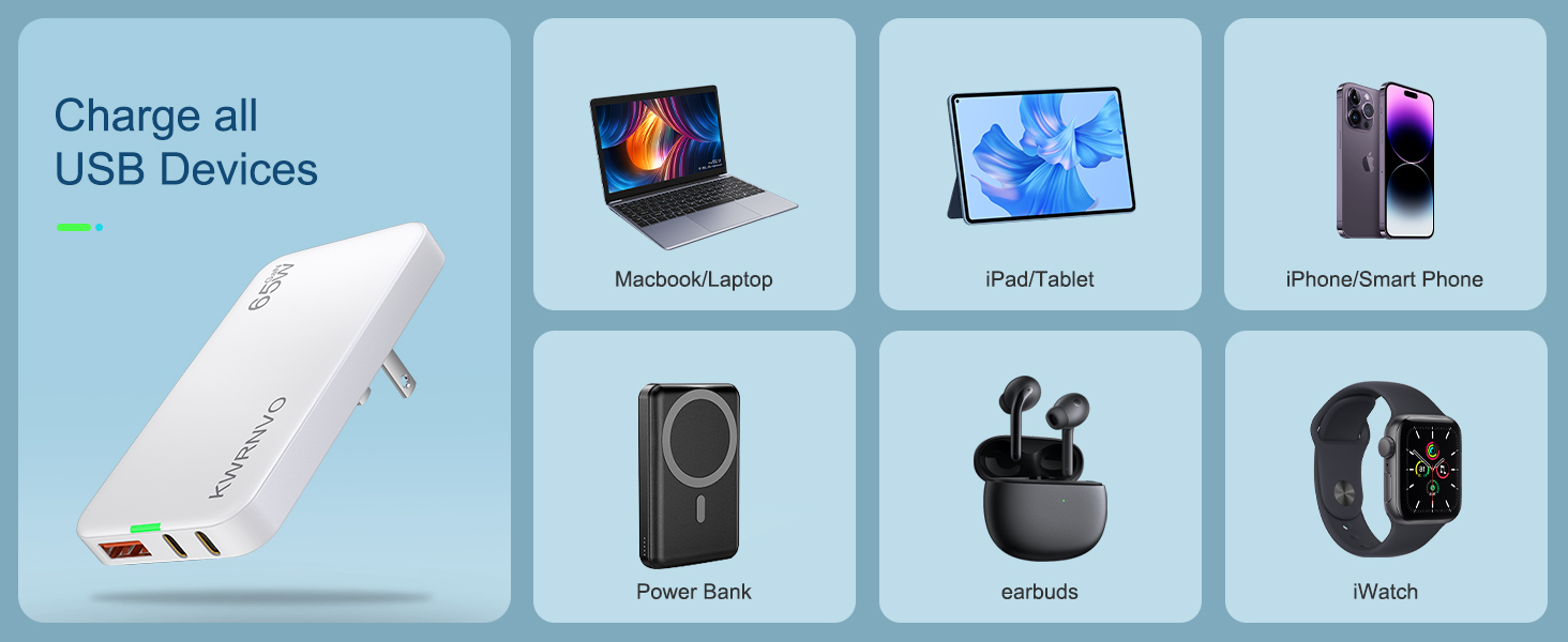 Charger for most of USB devices