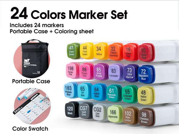alcohol marker