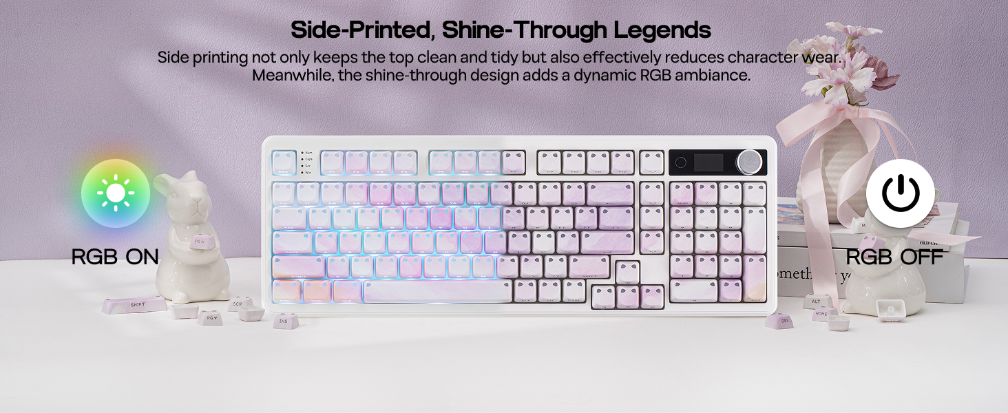 keycaps set