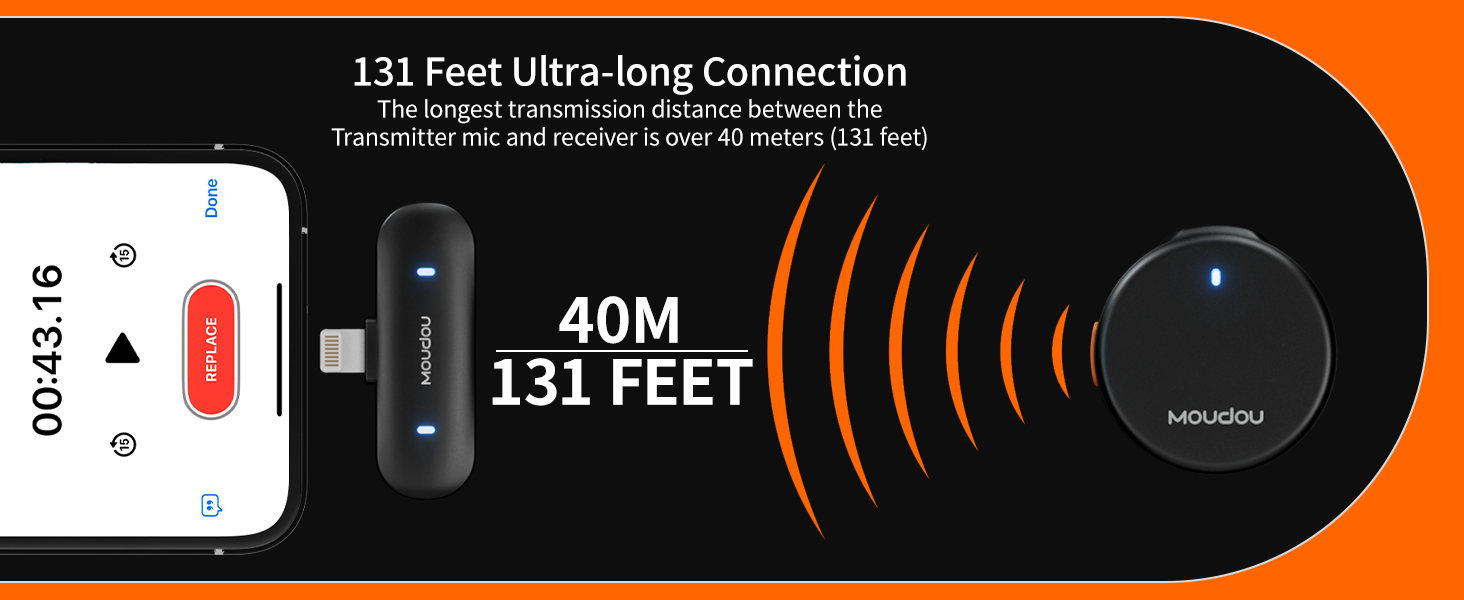 transmission distance