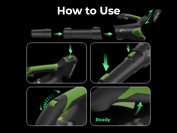 How to Use