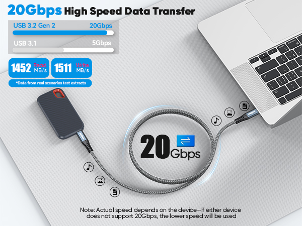 usb c to usb c data cable