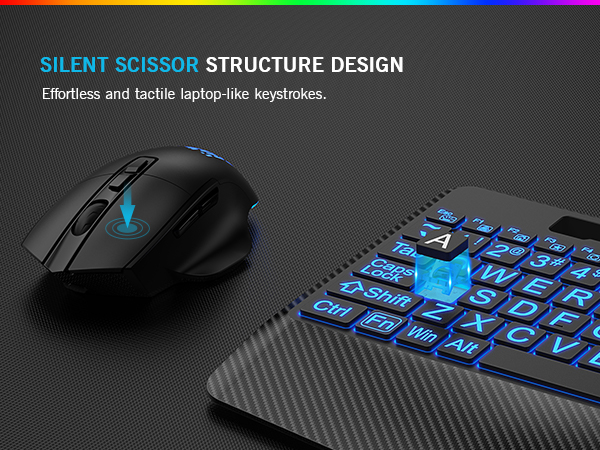 quiet keyboard and mouse