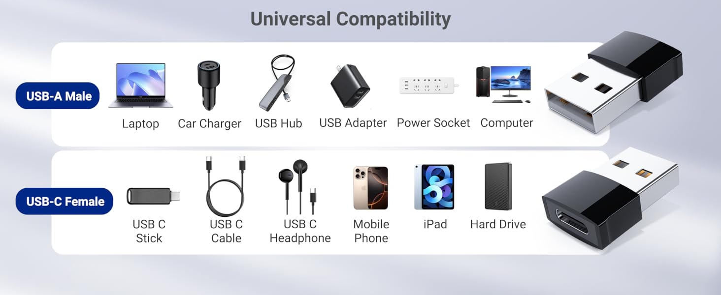 usb a to usb c adapter