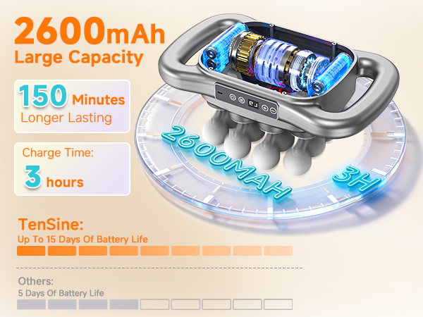 deep tissue massage gun