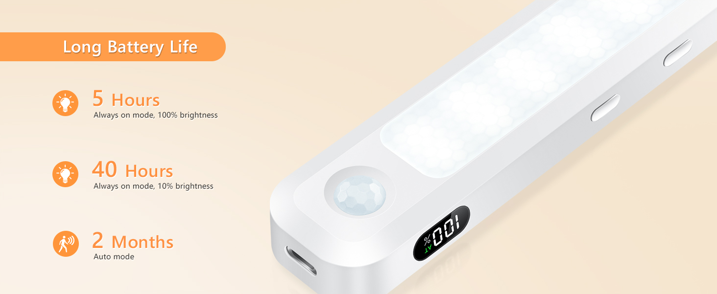 under cabinet lights