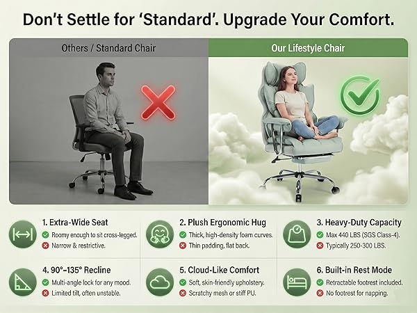 Upgrade Your Comfort.